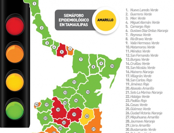 Disminuyen los casos de COVID en Tamaulipas